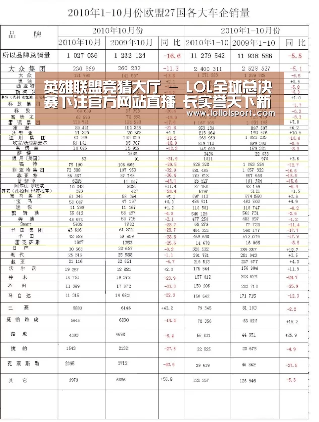 英雄联盟竞猜大厅 - LOL全球总决赛下注官方网站下载